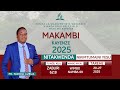 рџ рџ ёрџ рџ ґ MAKAMBI 2025 MTAA WA KAYENZE SIKU YA 3 JIONI NA MCH FADHILI LUBUA рџ рџ ёрџ рџ ґ MAKAMBI 2025 MTAA WA KAYENZE SIKU YA 3 JIONI NA MCH FADHILI LUBUA