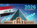 Iraqi Dinar 💰 Why Global Markets Are Watching Iraq in 2026 | Real Effective Exchange Rate Impact