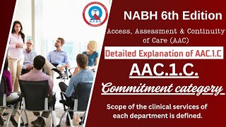 Full NABH 6th edition/AAC.1.c. Scope of the clinical services of each department is defined Guide