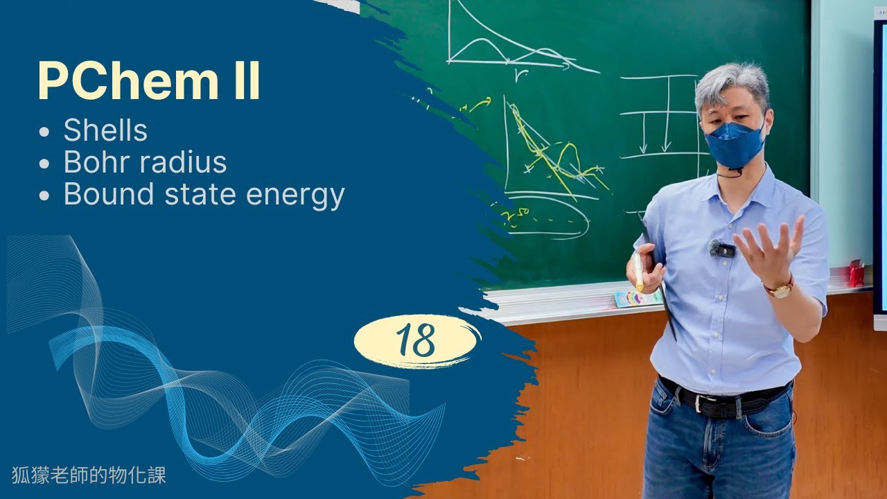 PChem II (物理化學二) #18 Hydrogenic atoms II --251210 1