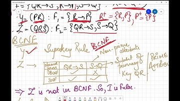 Normalization, BCNF, 3NF, Lossless Decomposition, and Dependency Preserving - 3-in-1 Qsn GATE 2019