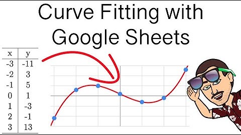 How to do Curve Fitting with Google Sheets - Full Example Explained