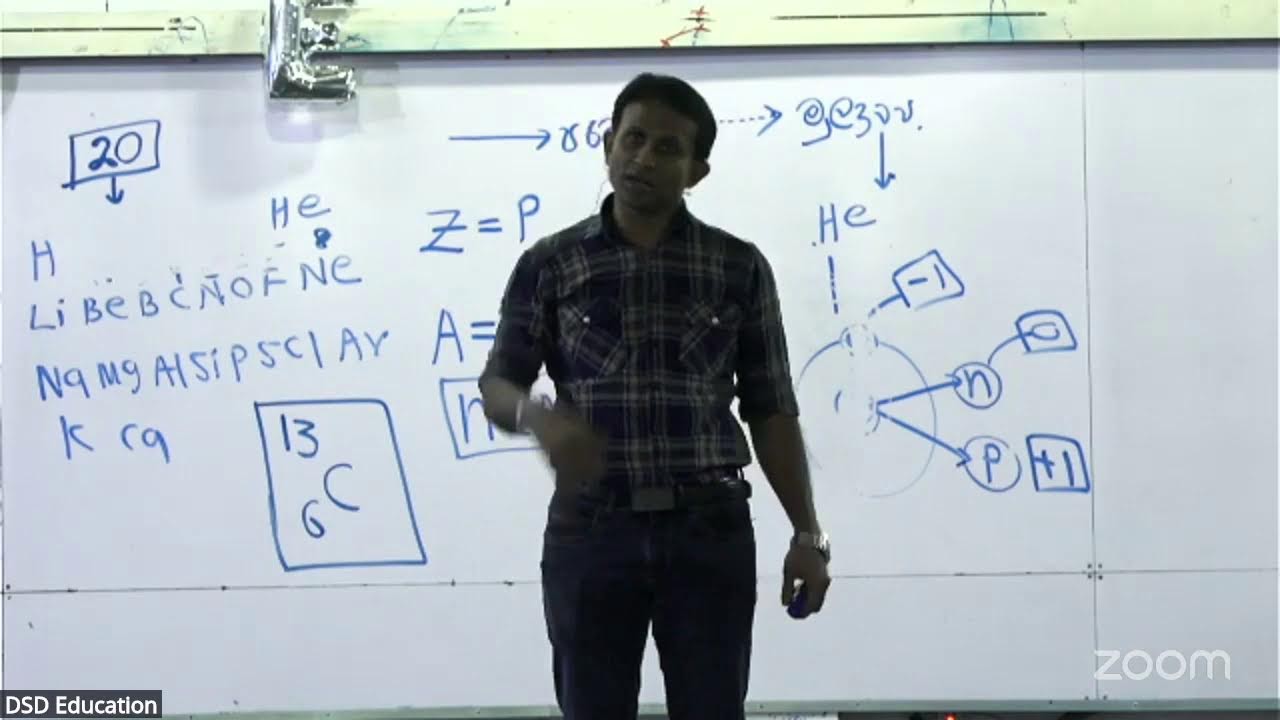 2028 ආරම්භක සම්මන්ත්‍රණය