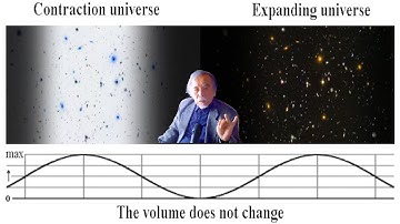 Four dimensional dynamics cosmology Co authored with ChatGPT 2025 04 29