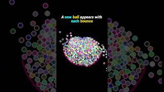 Can My PC Survive This Many Bouncing Balls? #simulation #python #pygame #ball #asmr