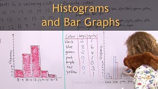 Drawing a histogram and a double bar graph (5th grade math)
