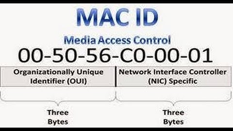 MAC Lookup