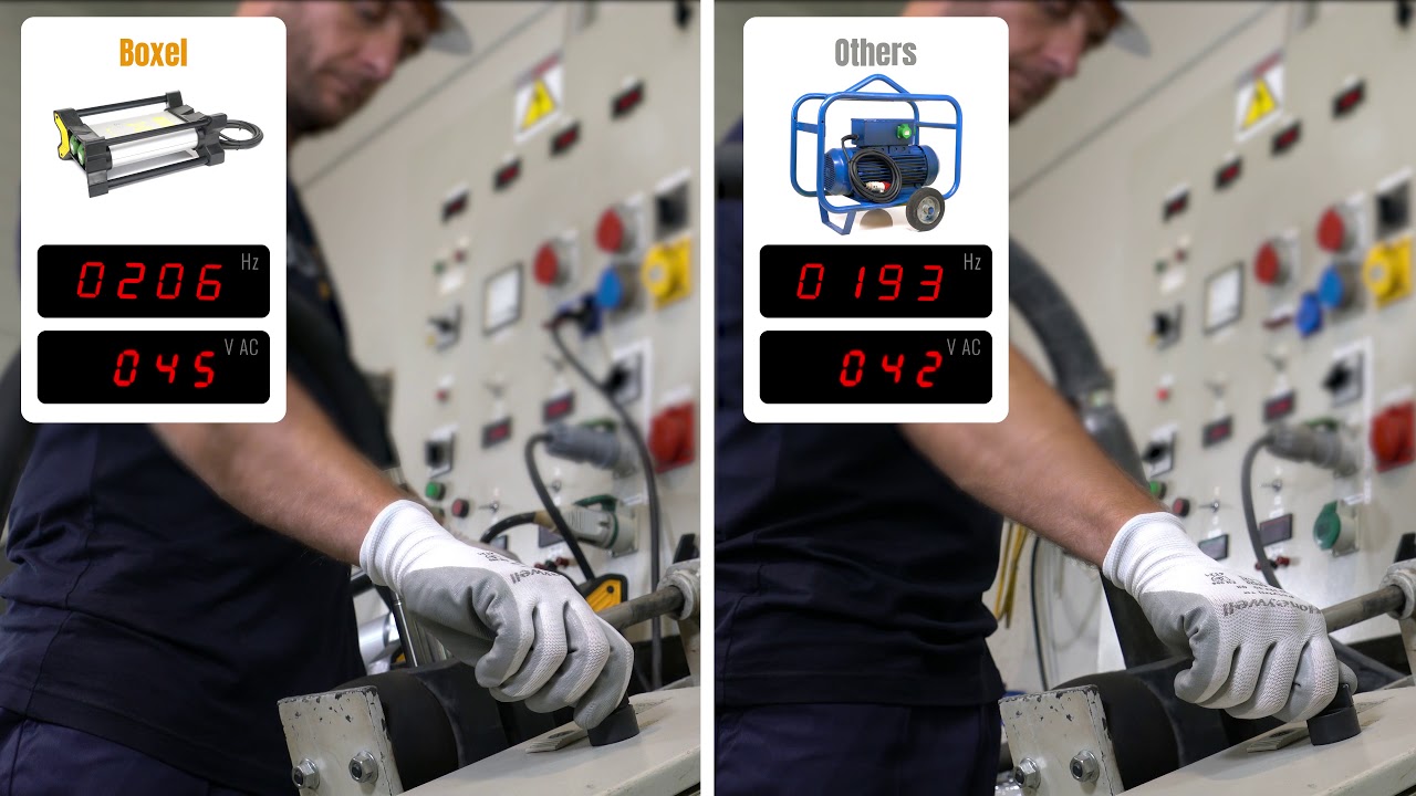 ENAR, concrete vibrators - BOXEL Electronic converter. TAS. SAT. EN