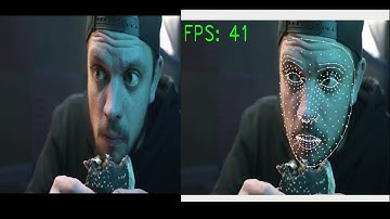 Computer Vision | Face Mesh | MediaPipe