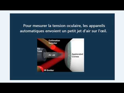 Vidéo: Comment Mesurer La Pression Oculaire: Instruments Domestiques