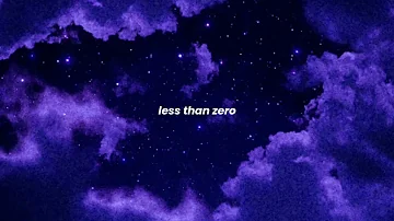 the weeknd - less than zero (slowed + reverb)