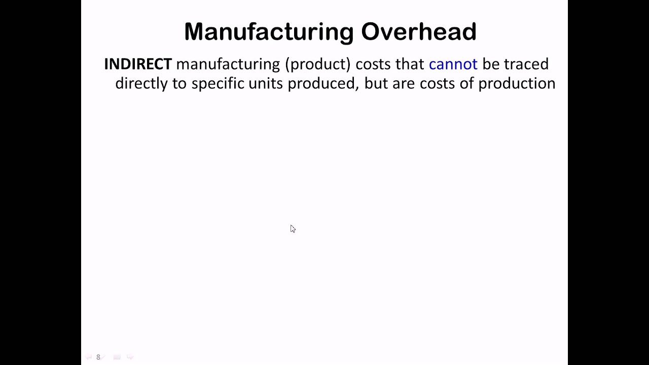 CH. 29 - Manufacturing Costs