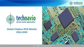 Global Chipless RFID Market 2016-2020