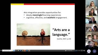 Arts-Based Pedagogies for Language Education: Potential and Problems
