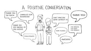 Get to know your Customer