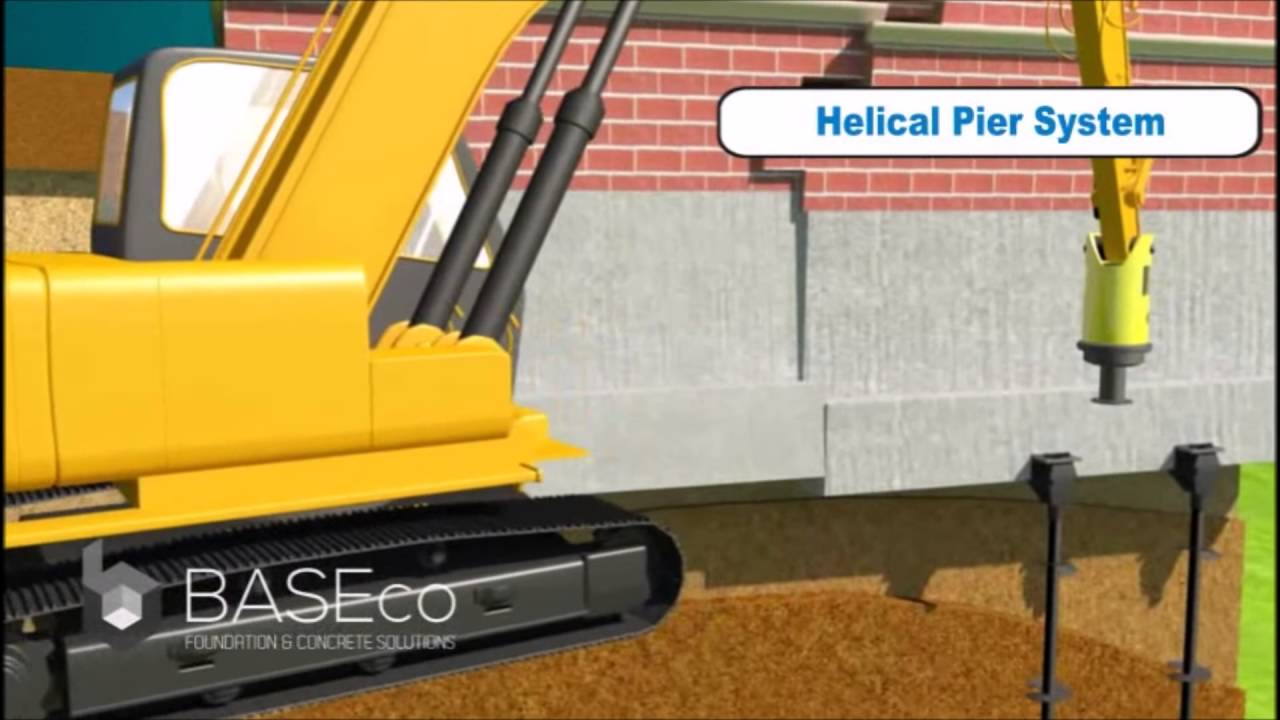 How To Stabilize And Lift A Settled Or Sinking Foundation With Push Piles And Helical Piers