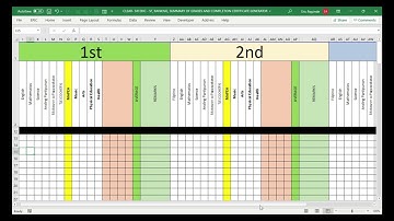 PART 2 AUTOMATED SF9, SF10, RANKING, SUMMARY OF GRADES AND COMPLETION CERTIFICATE GENERATOR