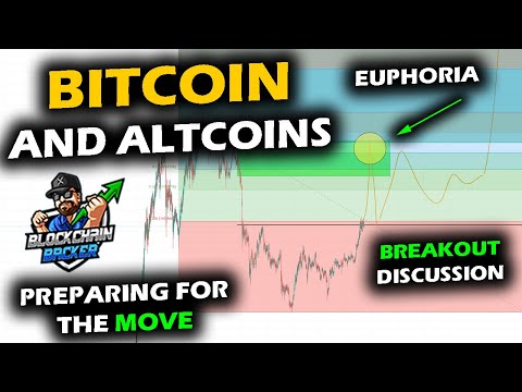 THE EUPHORIA MOMENT when the Altcoin Market and Bitcoin Price Chart Retrace Surge, Then What's Next