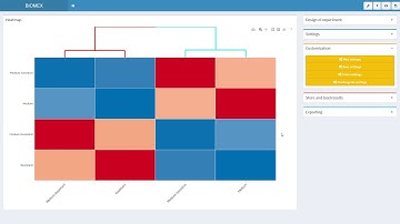 BIOMEX - Heatmap