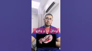 اصوات القلب الغير طبيعية Dr To7a 