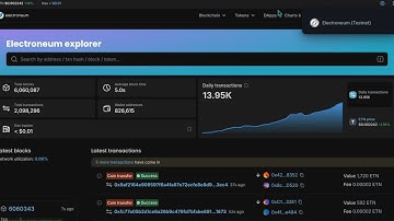 NEW Electroneum Blockchain Explorer Review and Walkthrough | ETN, ElectroSwap, MEGA