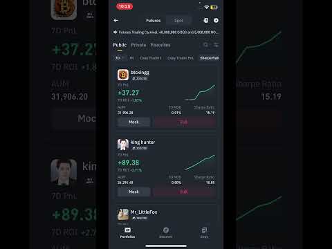Copy trading in