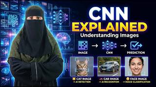 How AI Sees Images? 🔥 | CNN (Convolutional Neural Network) Explained | Deep Learning Episode 8