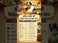 इंदिरा गांधी की विदेश यात्रा का खान पान ❗Indira Gandhi's food and drinks during her foreign trips#gk