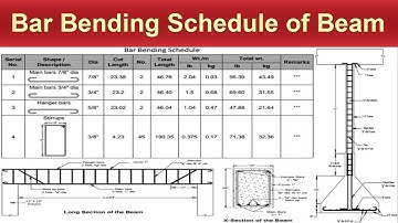 Bar Bending Schedule of Beam