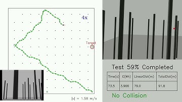 Generic Model Predictive Path Integral (MPPI) Control Framework: A Quadrotor Case Study