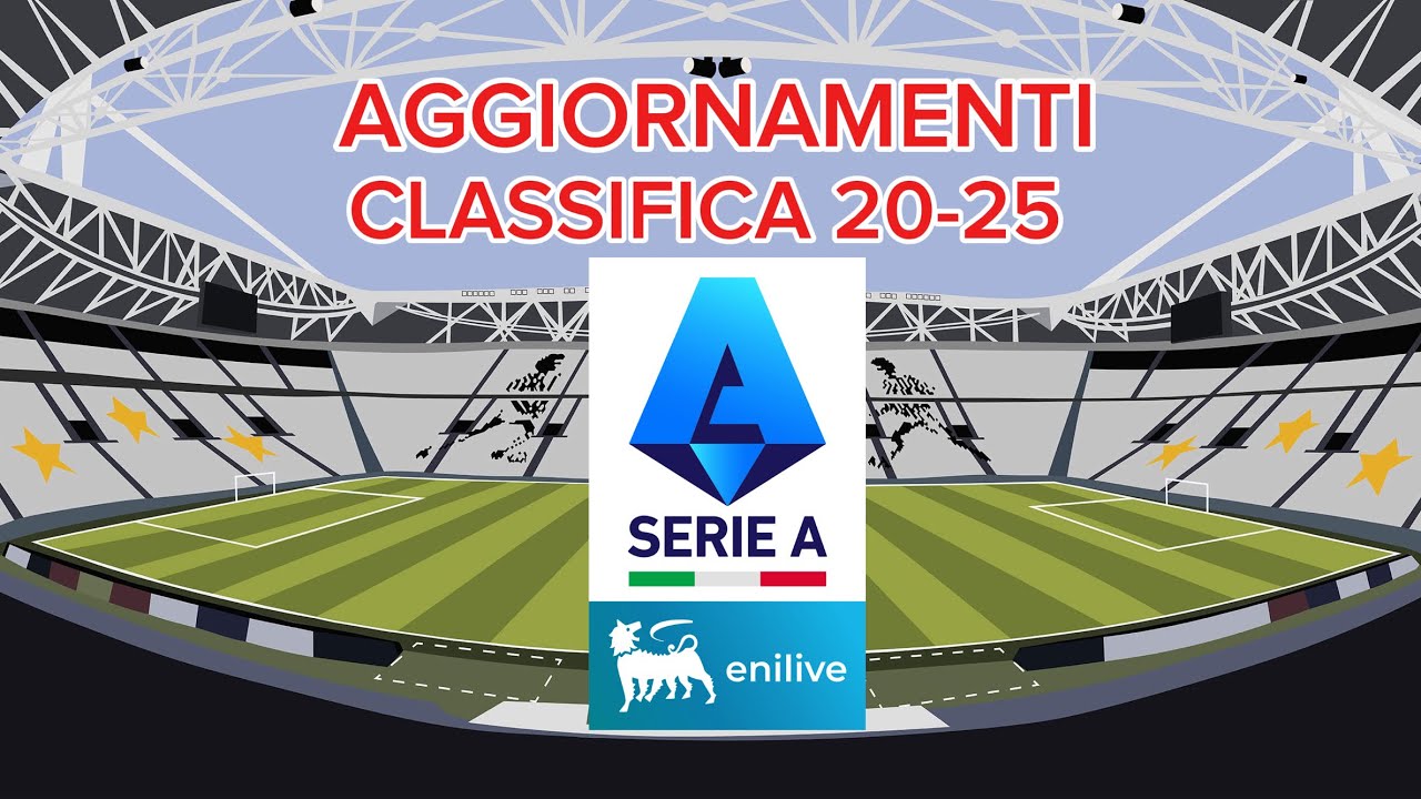 INTER PRENDE IL VOLO✈️ JUVENTUS RISCHIO CHAMPIONS😱 COMO🔝 AGGIORNAMENTI CLASSIFICA SERIE A 20-25‼️