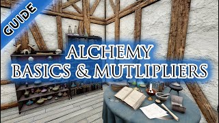 Mortal Online 2 Basic Alchemy Guide also Multiplier and Basics