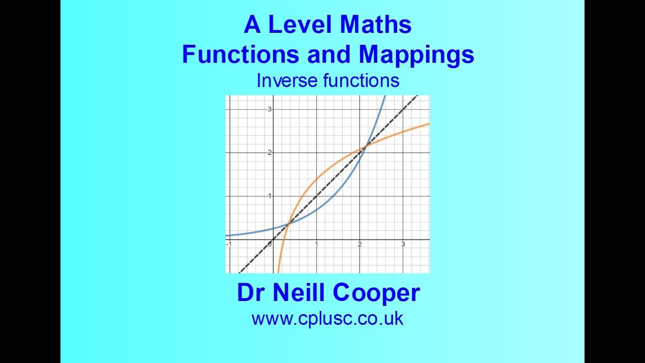 A Level Maths: Inverse Functions A - YouTube