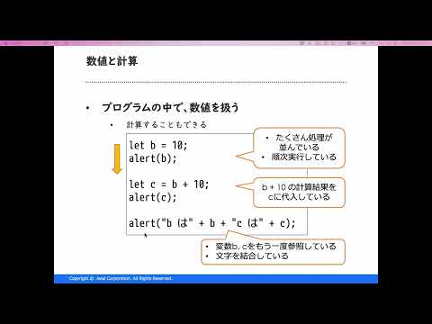 第1章(3)数値と計算～JavaScriptで学ぶプログラミング入門