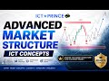 ICT Advanced Market Structure Simplified