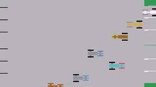 Racing Car - Atari 2600 - Archive Gameplay 🎮
