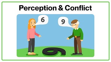 Perception and Conflict: Intro Video