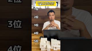 メンテナンスがいらない外壁ランキング#リフォーム #家選び #一戸建て #リノベーション #模様替え #家づくり #マイホーム #施工 #注文住宅