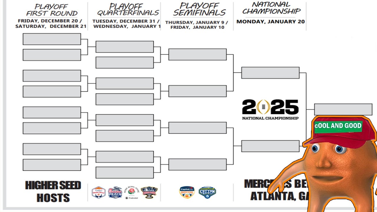 {LIVE} 2024-25 College Football Playoff Bracket REVEALED! - Reaction ...