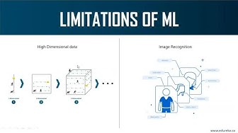 Limitations Of Machine Learning