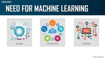 Need For Machine Learning