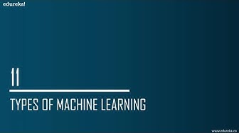 Types Of Machine Learning