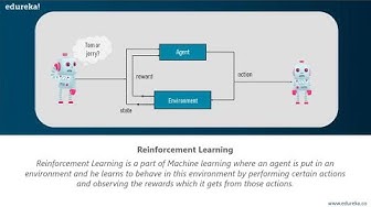 Reinforcement Learning