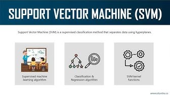 Support Vector Machine (SVM)