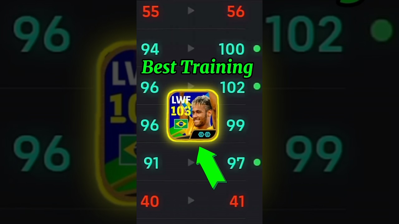 1800 Coin Neymar Best Training In eFootball | Pack Neymar Best Training In eFootball 