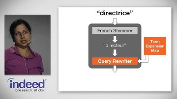 @IndeedEng:  Tokens and Millicents