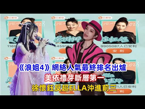 《浪姐4》網絡人氣最終排名出爐：美依禮芽斷層第一，徐懷鈺反超ELLA沖進前三！