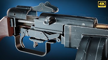 How PPSH41 Works?