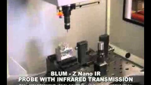 Blum   Z Nano IR   Probe with Infrared Transmission