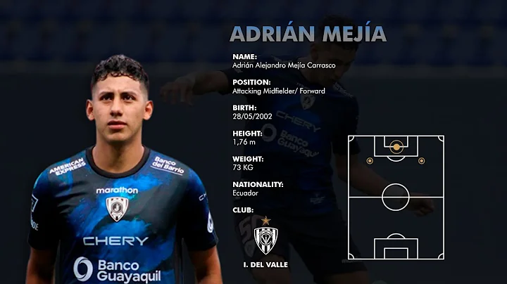 Adrin Mejia -  Independiente del Valle - 2022 - AG...